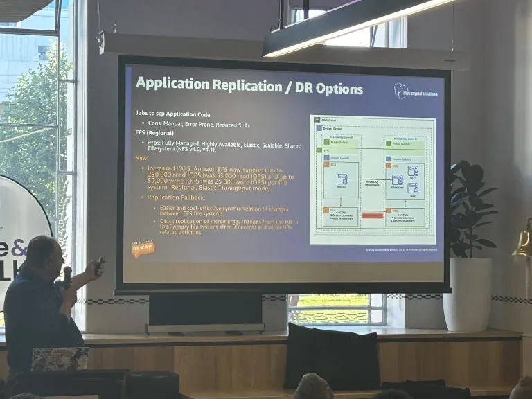 AWS Reinvent: The 2023 Recap in Adelaide